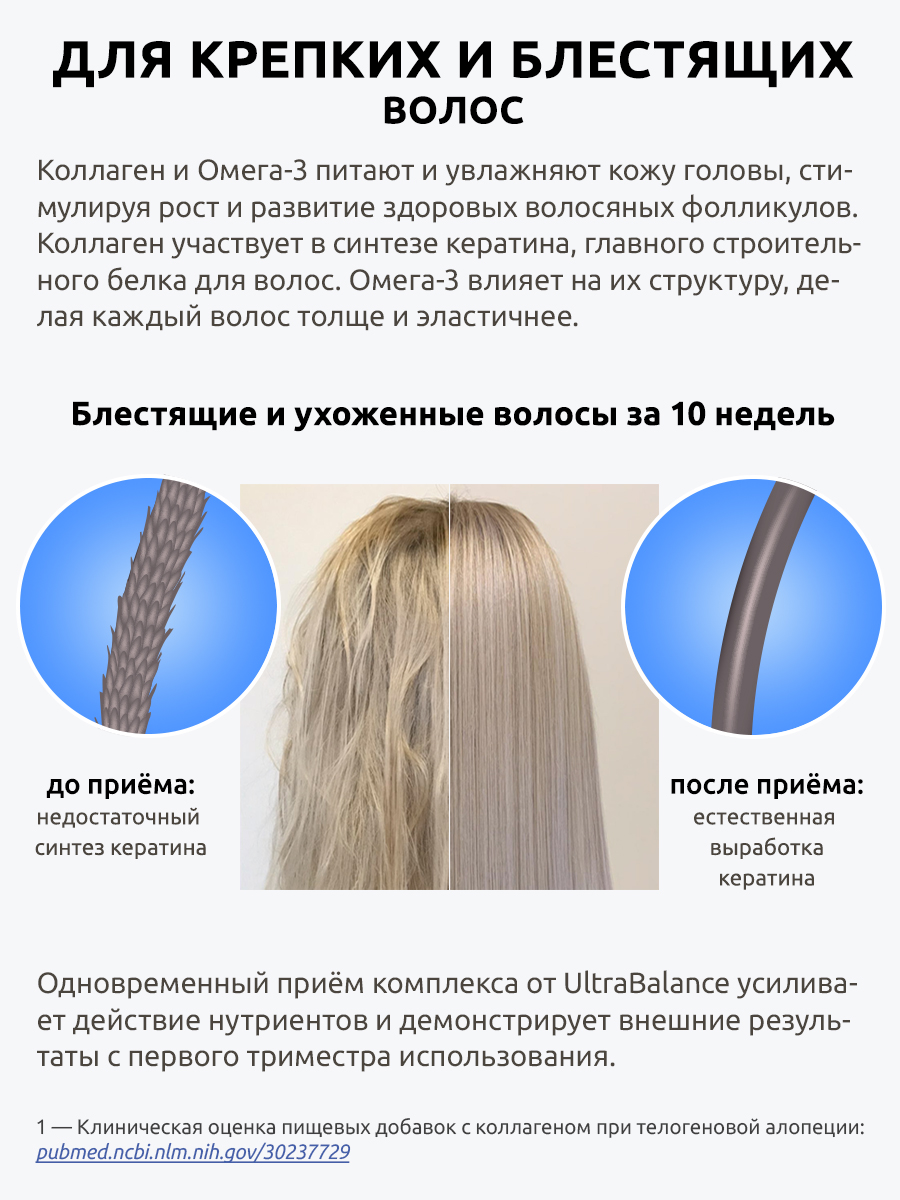 Комплекс для роста волос UltraBalance Омега 3 жидкая и коллаген 120 капсул - фото 5