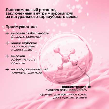 Крем Librederm Retinol 30 мл