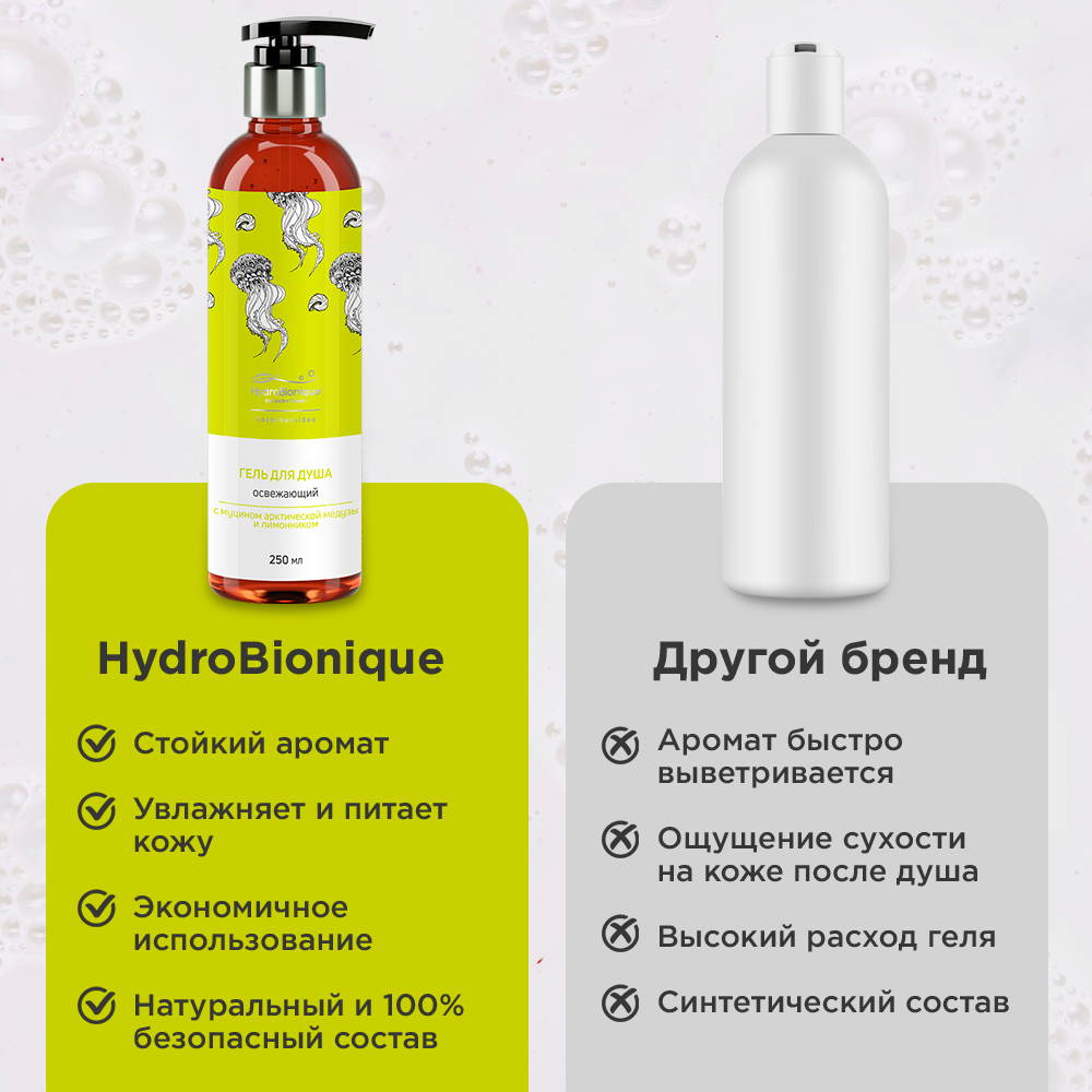 Гель HydroBionique by Doctor Ocean 250 мл - фото 7