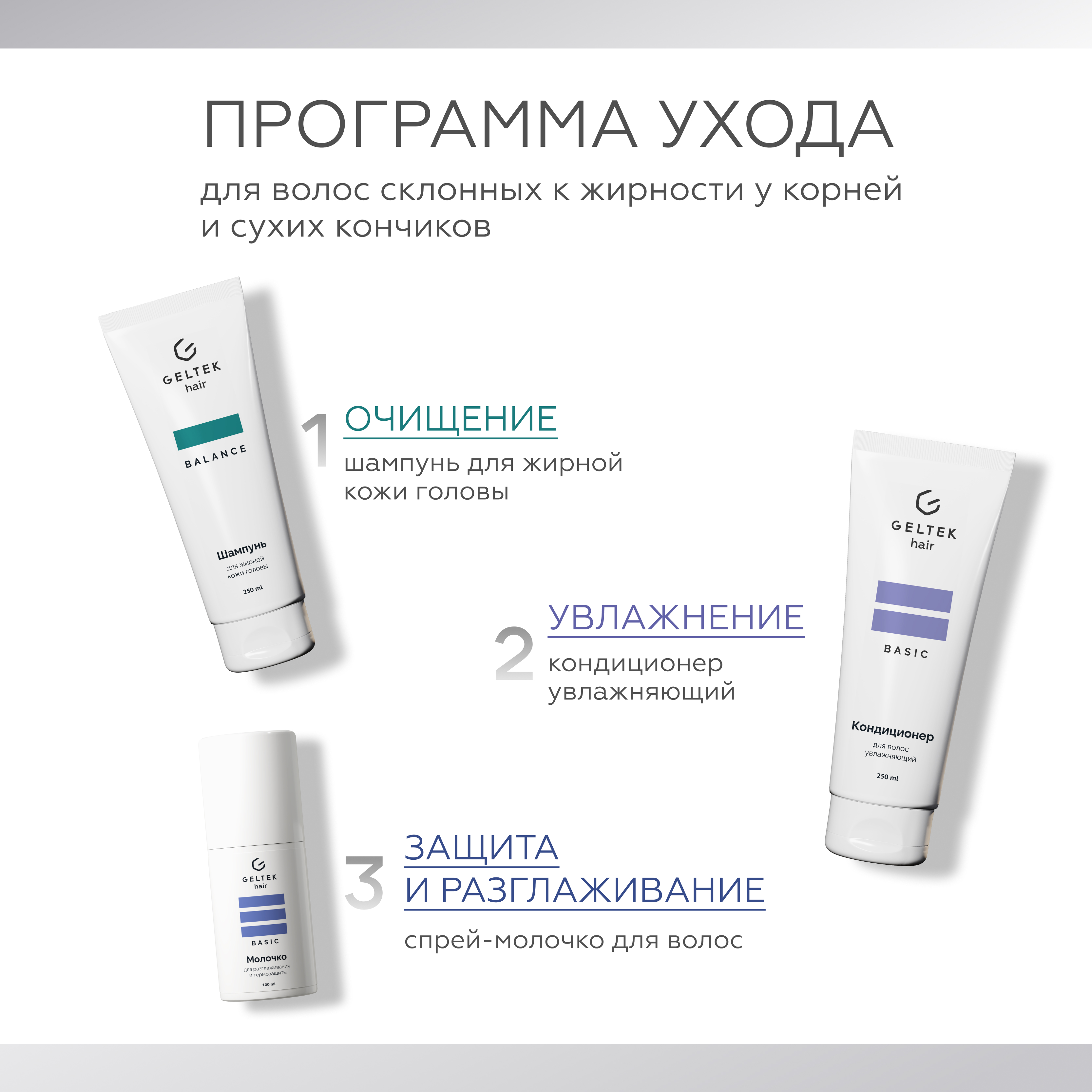 Молочко для волос GELTEK для разглаживания и термозащиты Hair 100 мл - фото 8