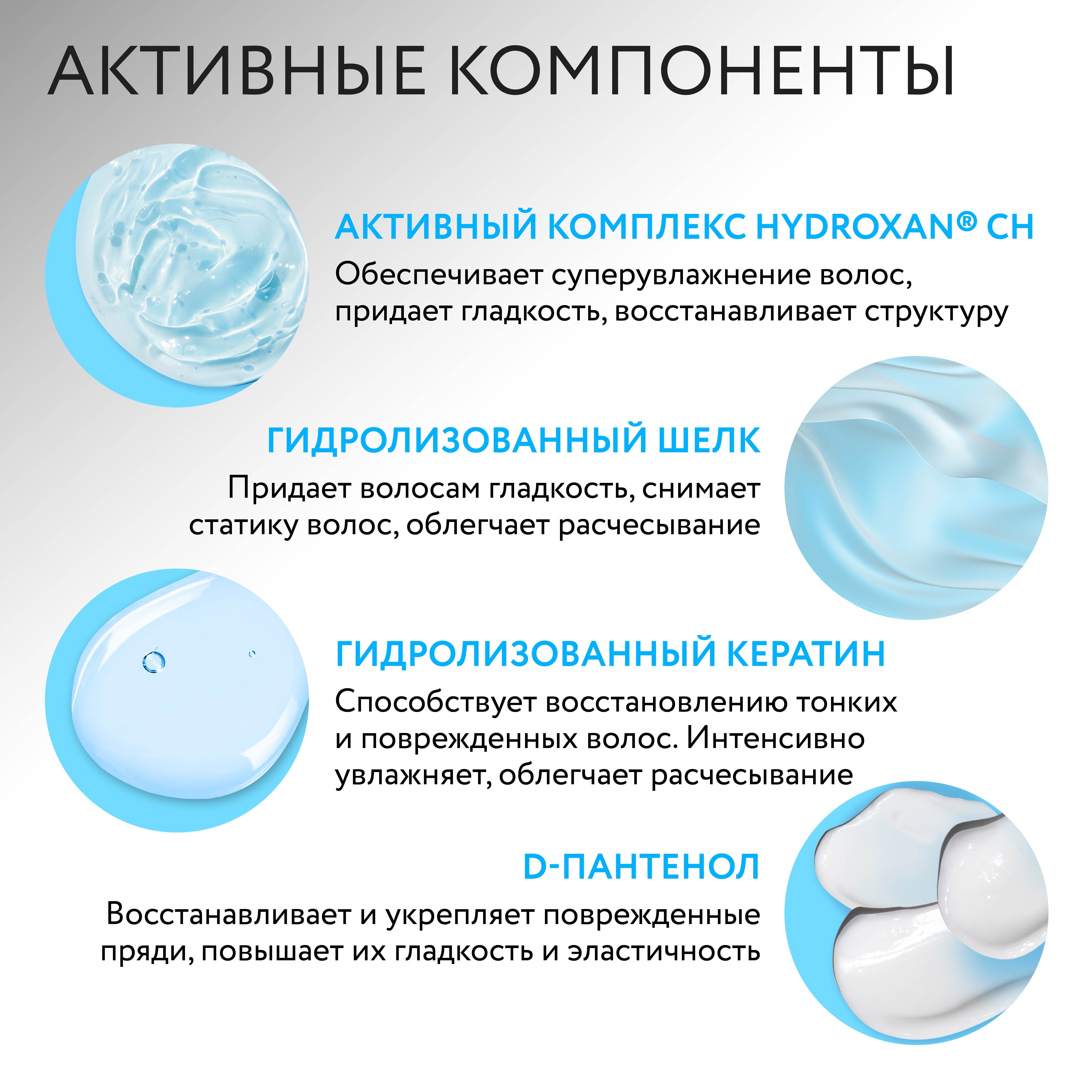 Кондиционер Ollin 1000 мл - фото 4