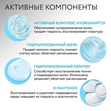 Кондиционер Ollin 1000 мл