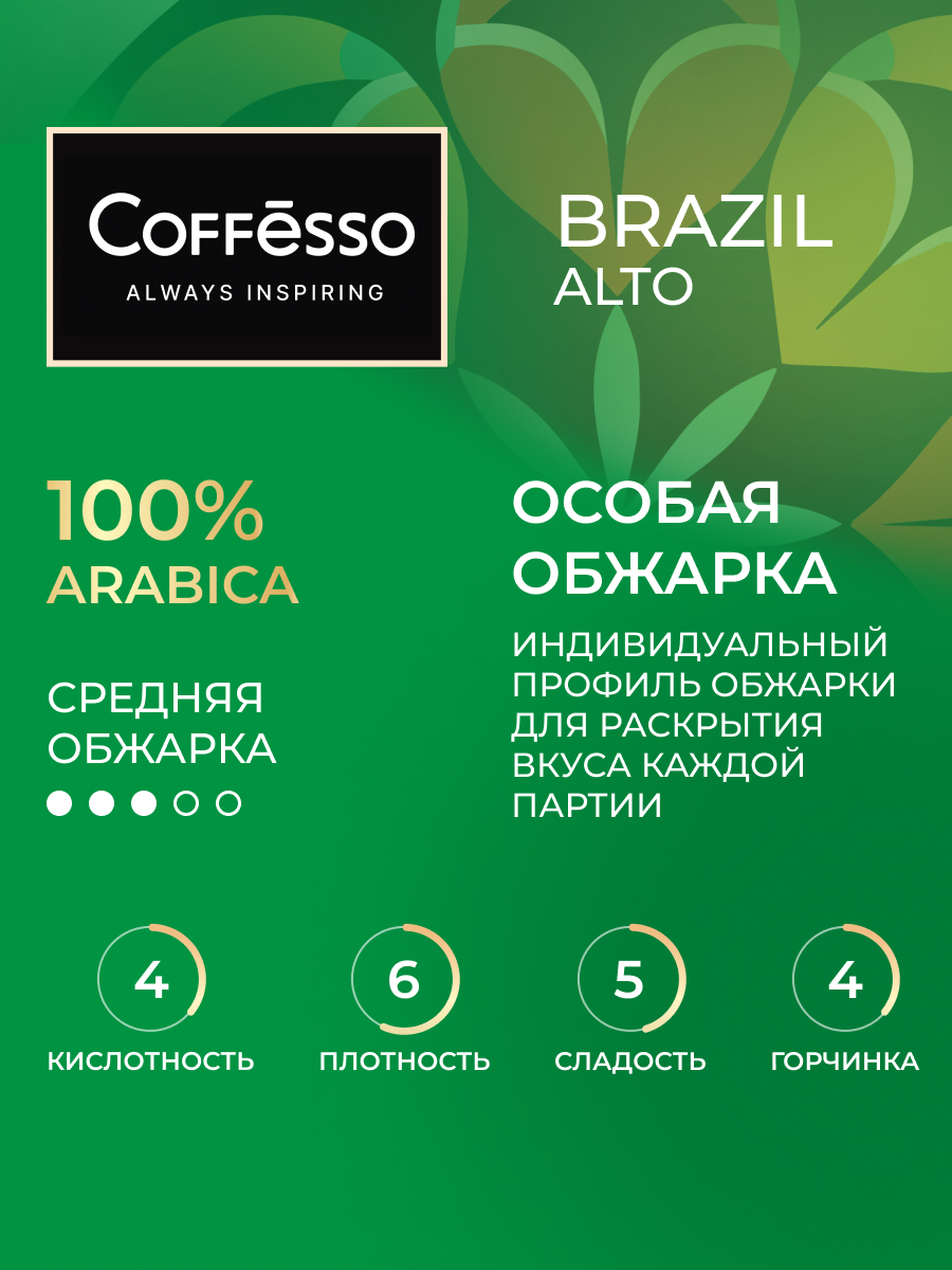 Кофе в дрип-пакетах Coffesso Brazil Alto - фото 4