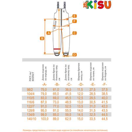 Полукомбинезон Kisu