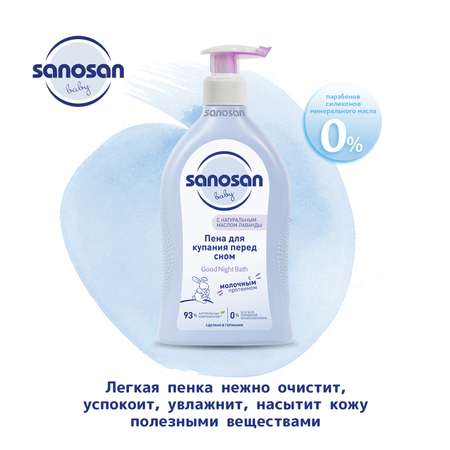 Пена Sanosan 400 мл