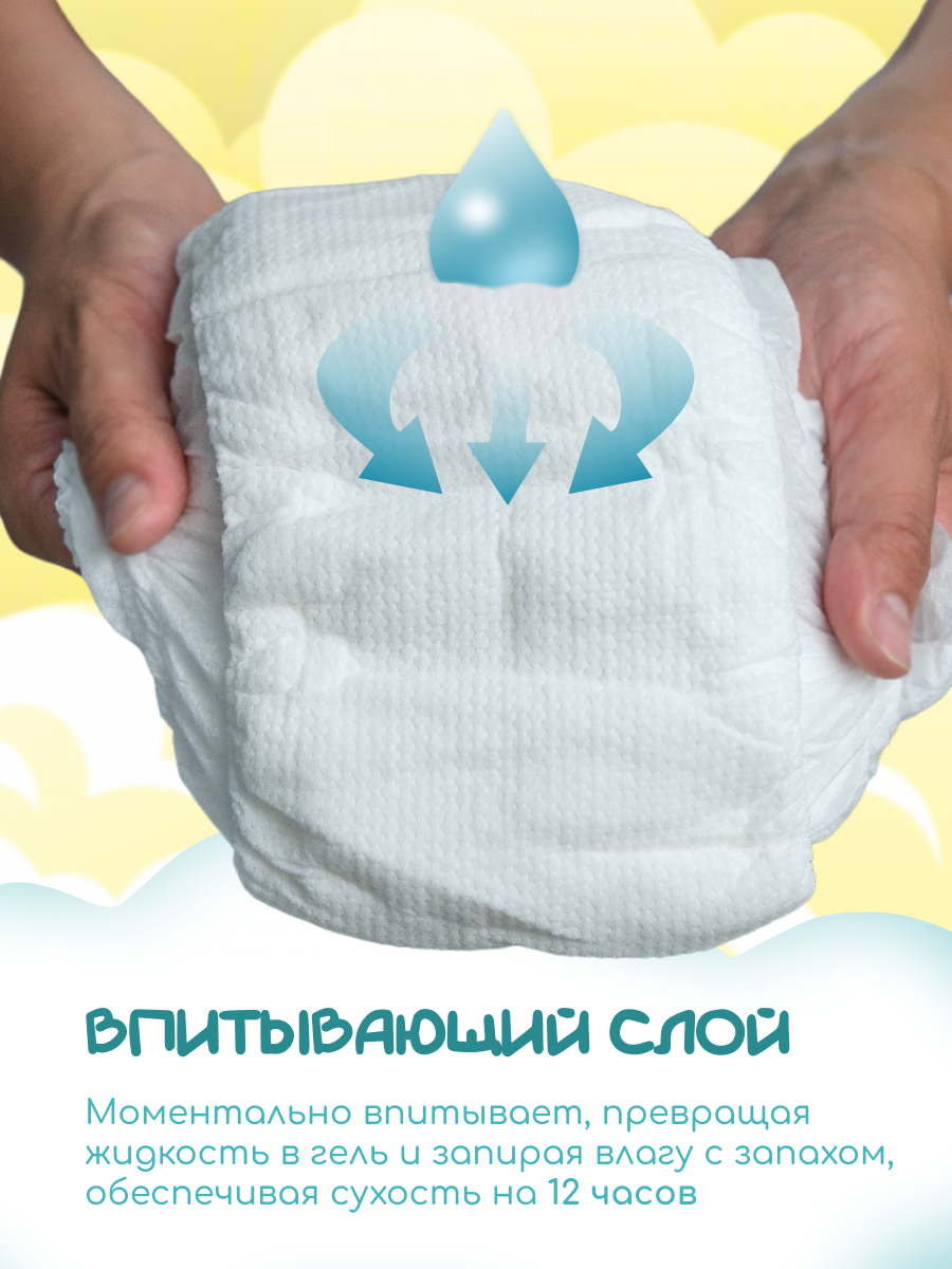 Трусики METTIS Premium M (6-11 кг) 60 шт. - фото 5