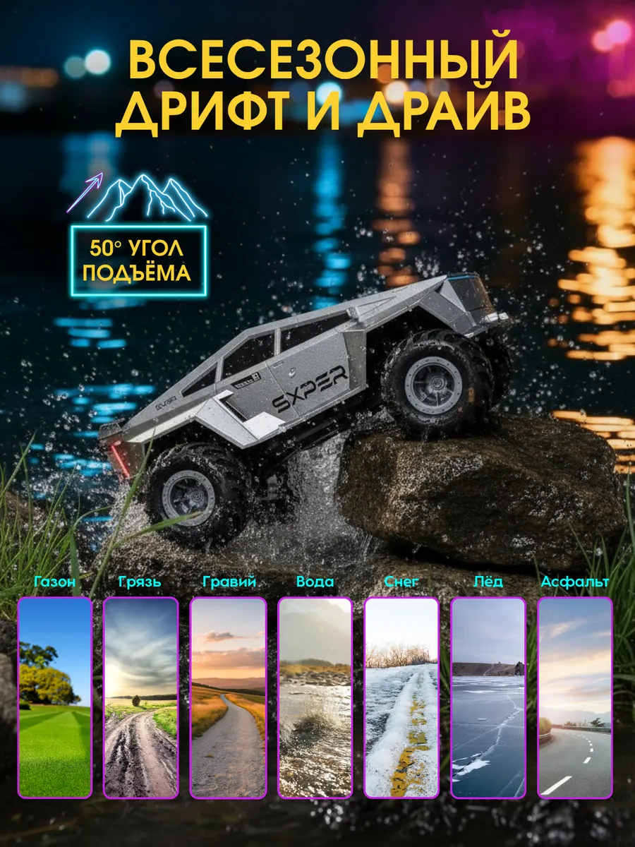 Внедорожник РУ MihokiToys Tesla 1:12 - фото 3