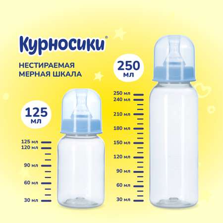Бутылочка Курносики 250 мл 2 шт.