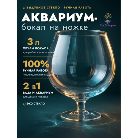 Аквариум Ms.Octopus бокал 3 л