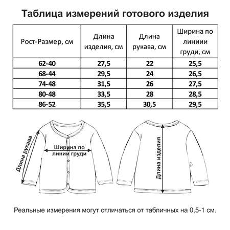 Кофточка 2 шт Мамуляндия
