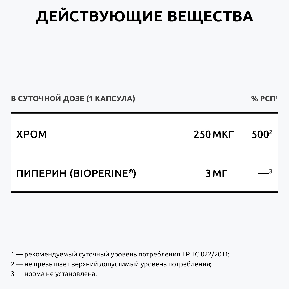 Хром пиколинат витамины UltraBalance премиум бад комплекс 250 мкг для женщин и мужчин 270 капсул - фото 9