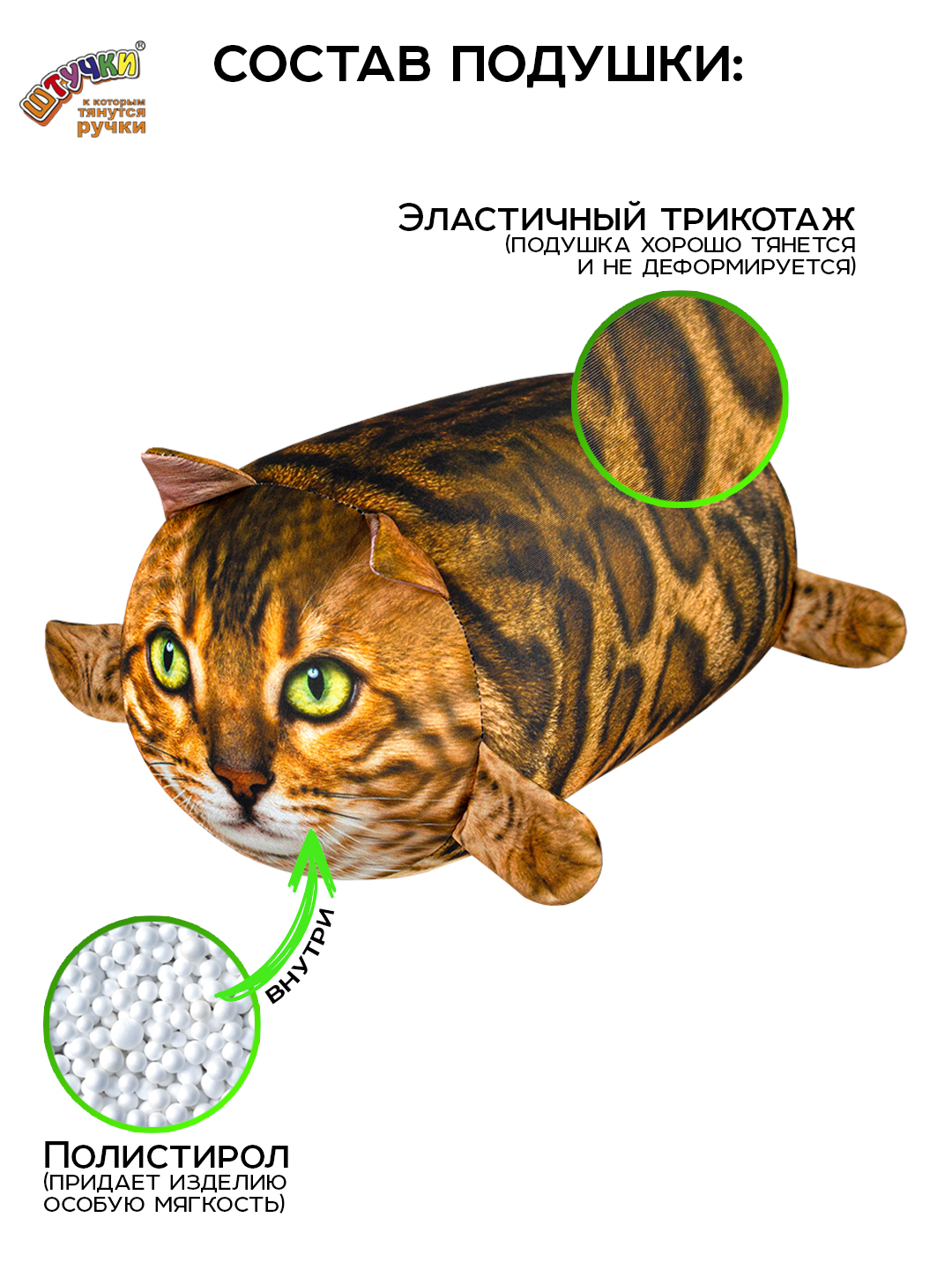 Подушка декоративная Штучки к которым тянутся ручки Кот Рыжий антистресс 15 x 28 см - фото 2