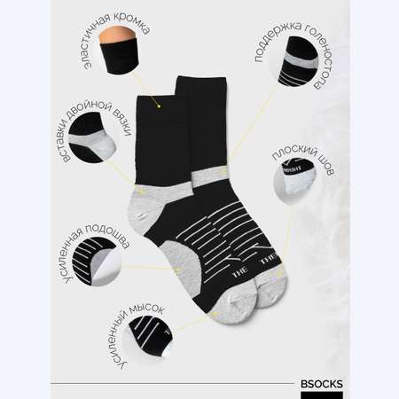 Термоноски BsockS