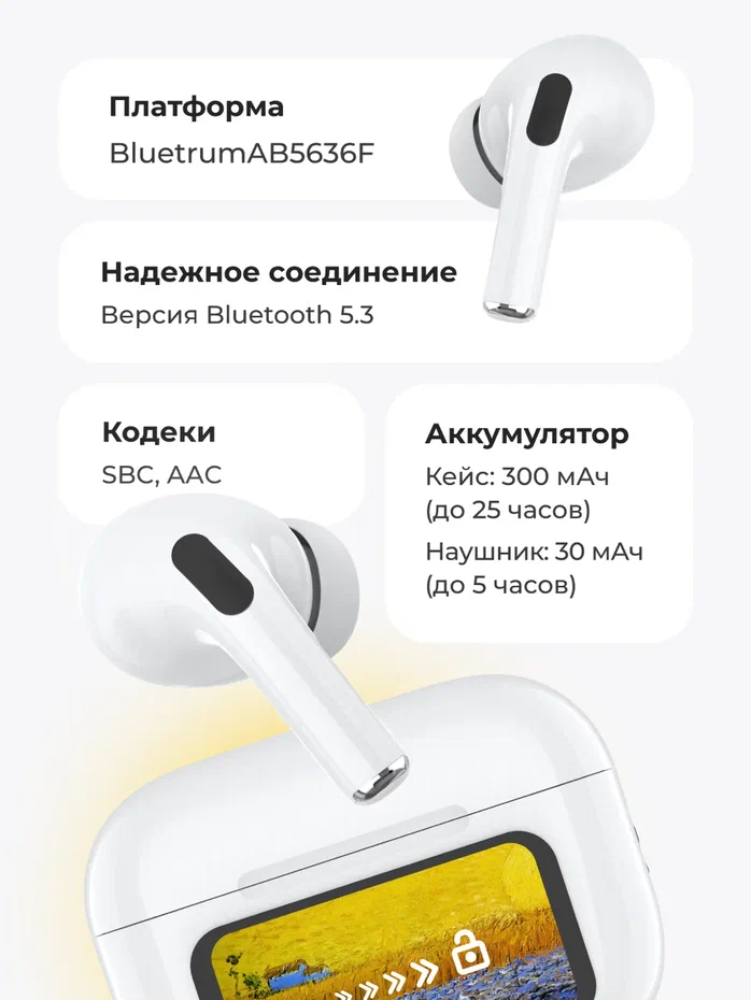 Наушники-вкладыши GEOZON G-S12WHT - фото 2