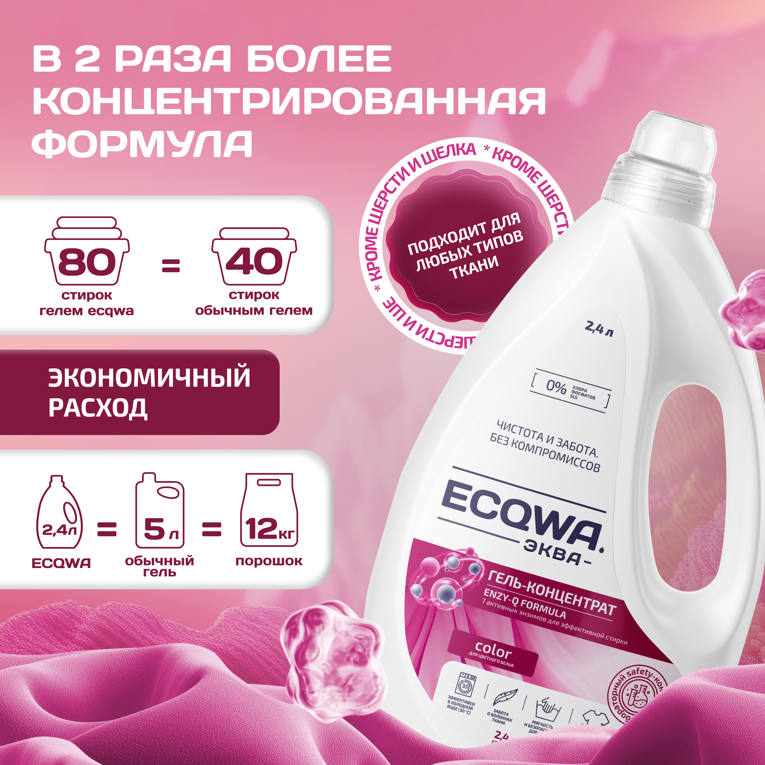 ЭКВА Гель-концентрат ECQWA для стирки color 2,4л - фото 2