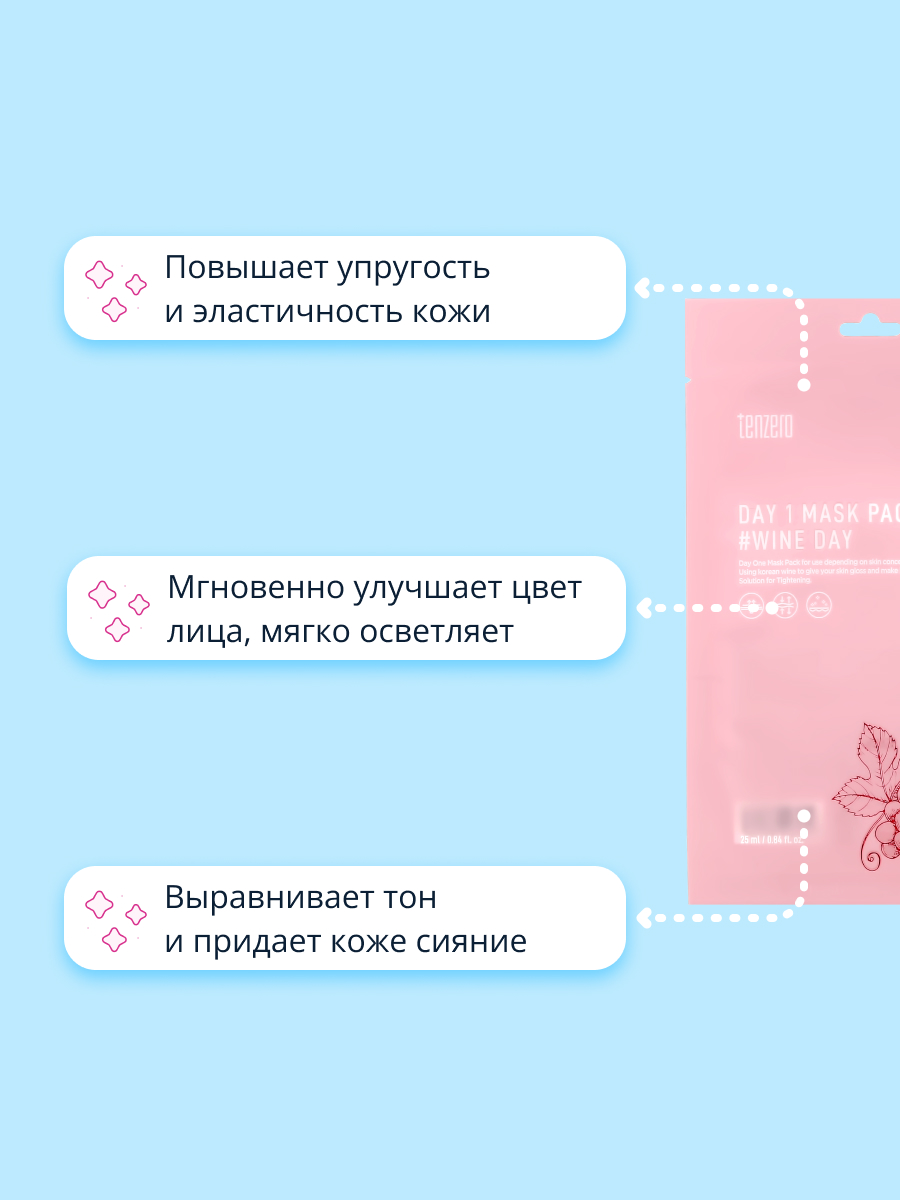 Маска тканевая Tenzero Эластичность - фото 3