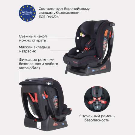 Автокресло Rant Matrix Racing Line 0+/1/2/3 (0-36 кг)