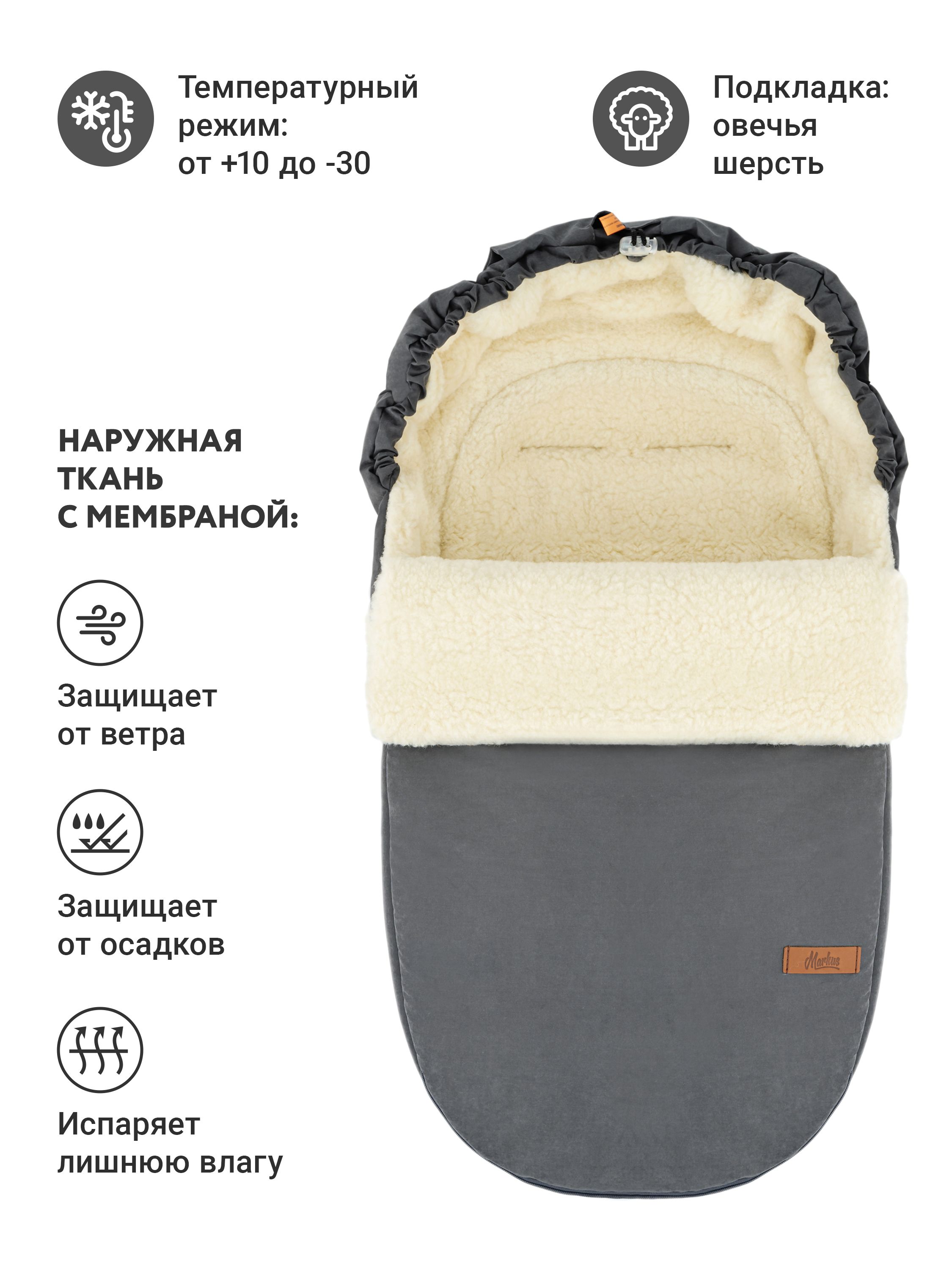Зимний конверт в коляску для новорожденного - фото 2