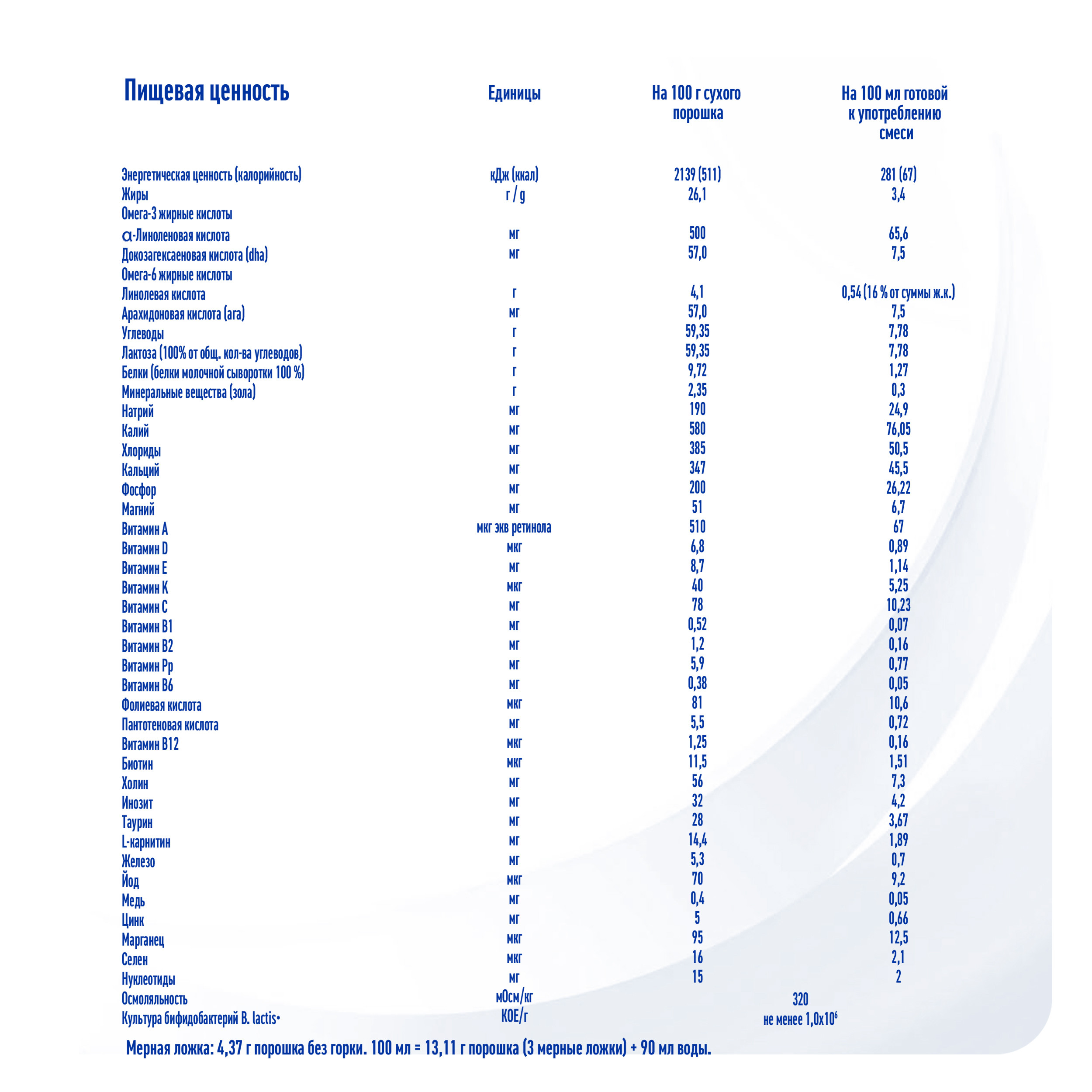 Смесь NAN 1 гипоаллергенная 800г с 0месяцев - фото 11