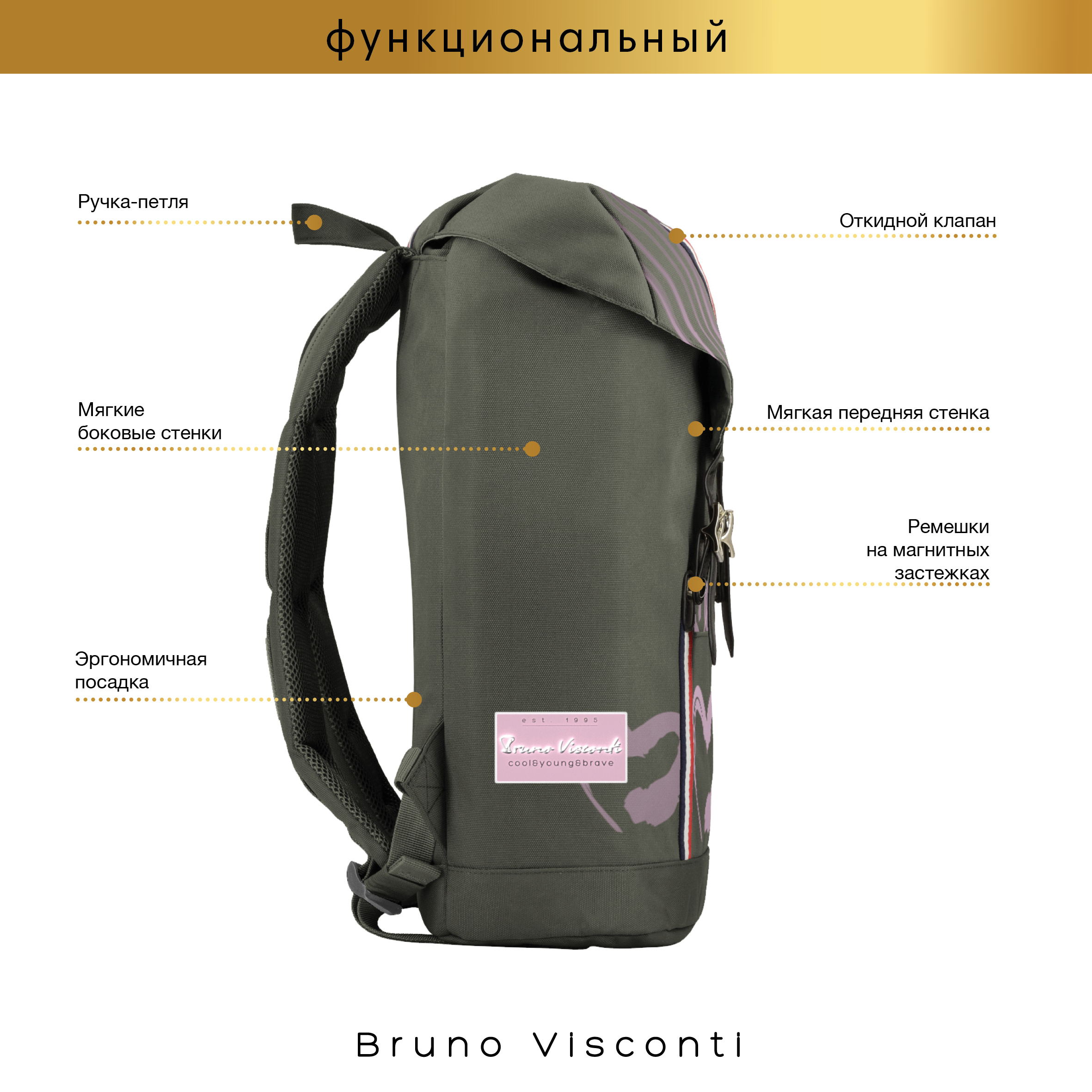 Рюкзак Bruno Visconti - фото 11