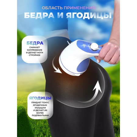 Массажер HomDoctor антицеллюлитный