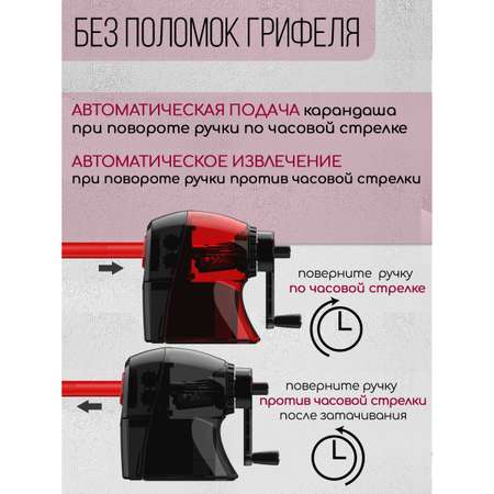 Точилка SUNWOOD