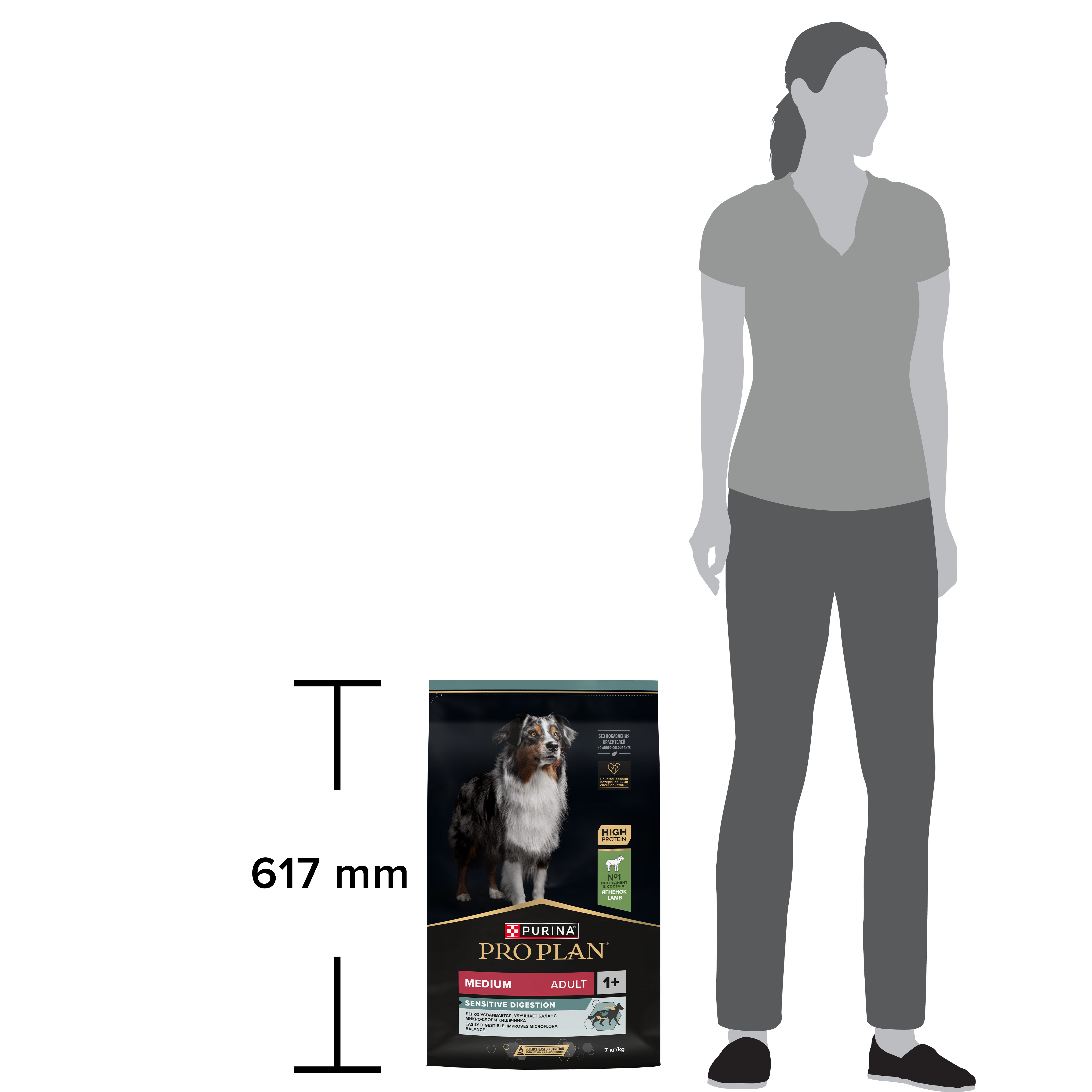 Корм сухой для собак PRO PLAN SENSITIVE DIGESTION 7 кг с ягненком для средних пород - фото 16