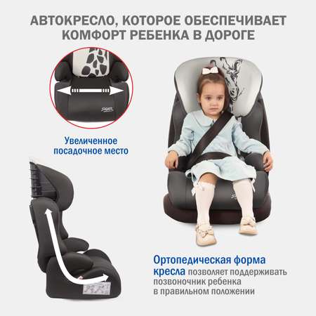 Автокресло SIGER 2/3 (15-36 кг)