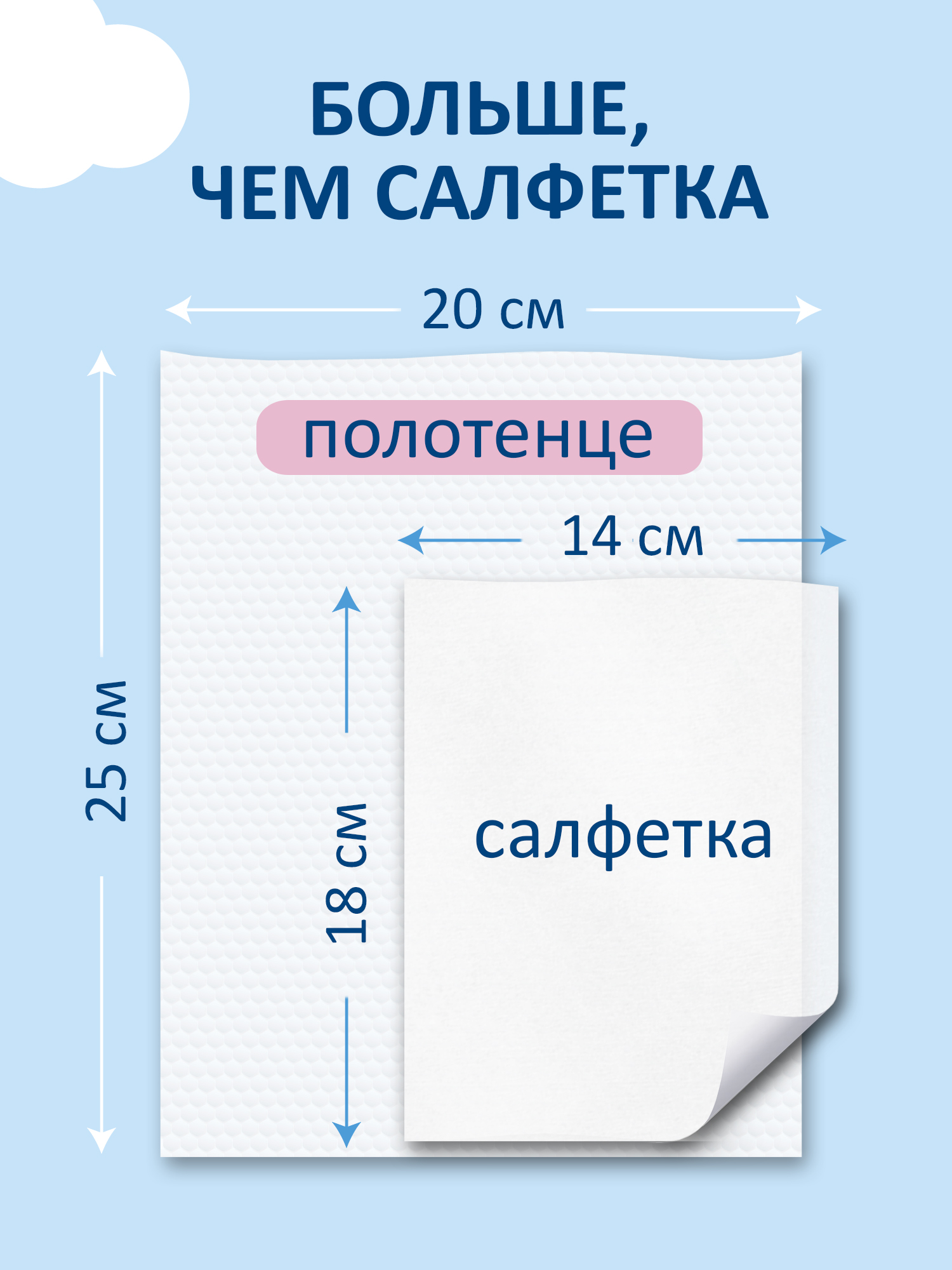 Влажные полотенца Свежая нота 4 упак. 320 шт. - фото 2
