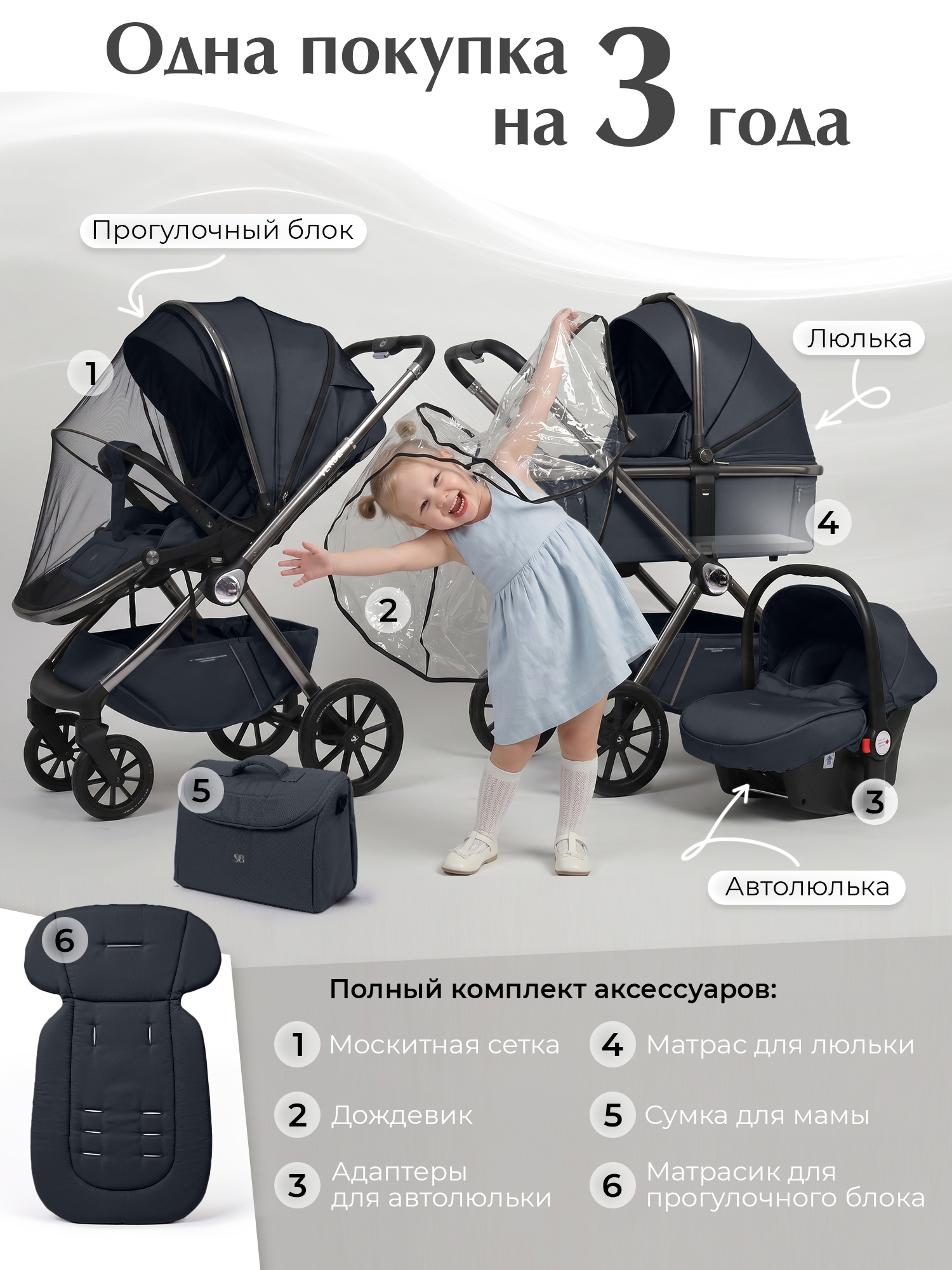 Коляска 3в1 Sweet Baby Verde Blue Silver Glossy синий - фото 12
