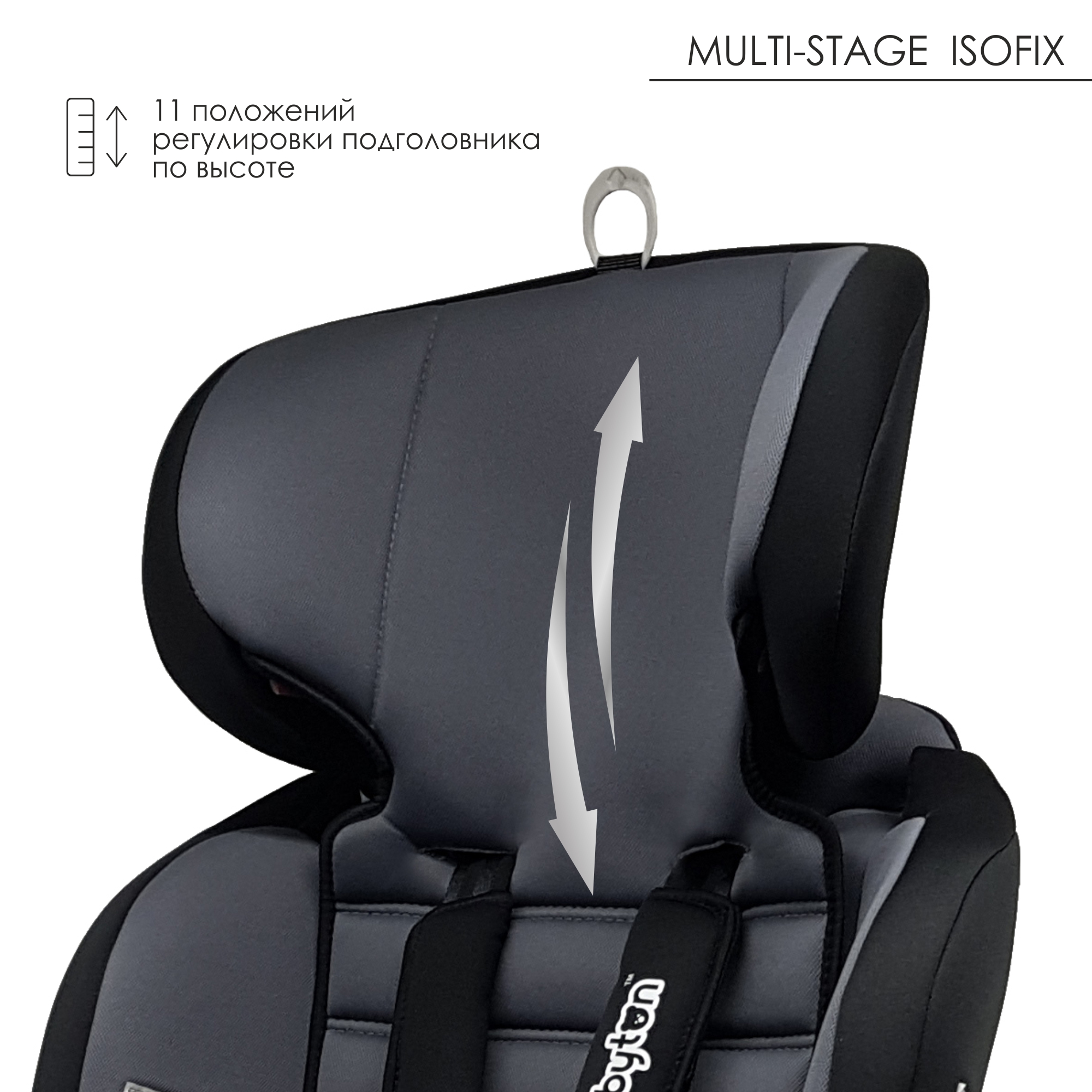 Автокресло Babyton Multi-Stage Isofix 0+/1/2/3 (0-36 кг) - фото 7