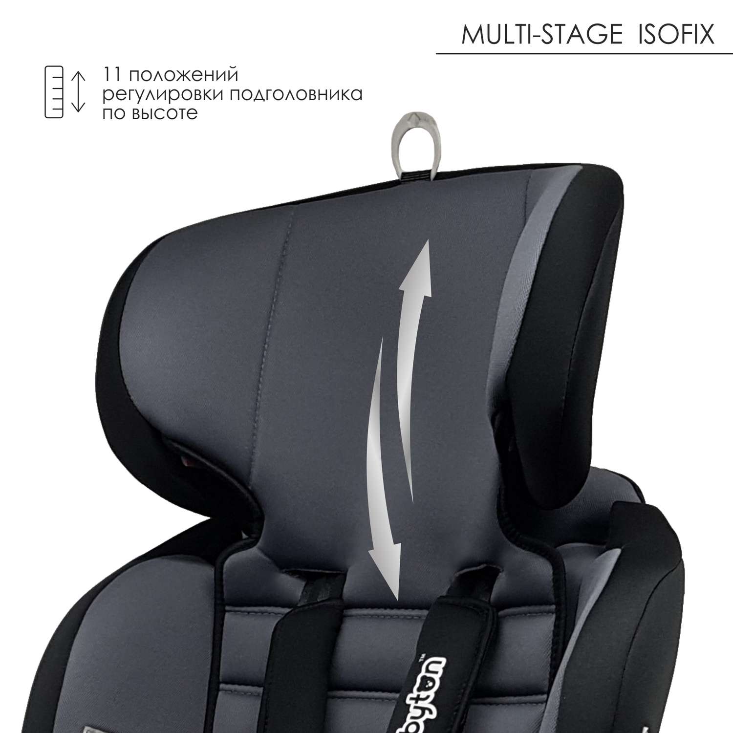Автокресло Babyton Multi-Stage Isofix 0+/1/2/3 (0-36 кг) - фото 7
