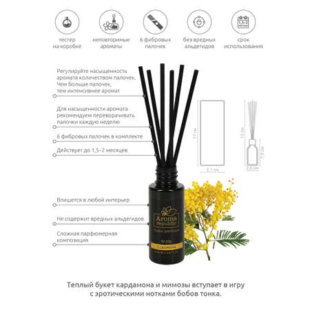 Ароматический диффузор Aroma Republic №29 Cleopatra 20 мл
