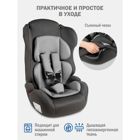Автокресло SIGER Некст Lux 1/2/3 (9-36 кг) серый