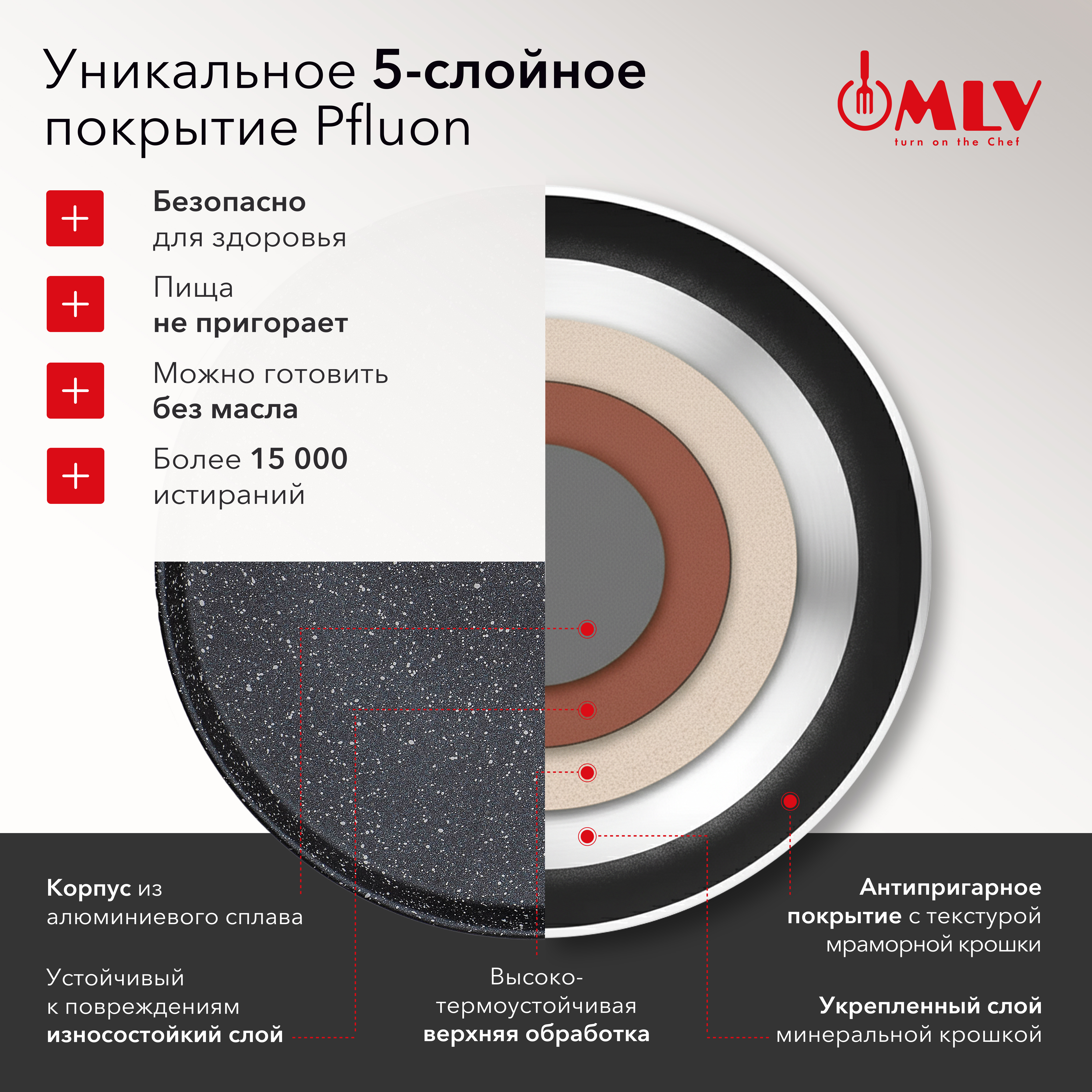 Блинная сковорода Moulin Villa Orion 24 см - фото 4