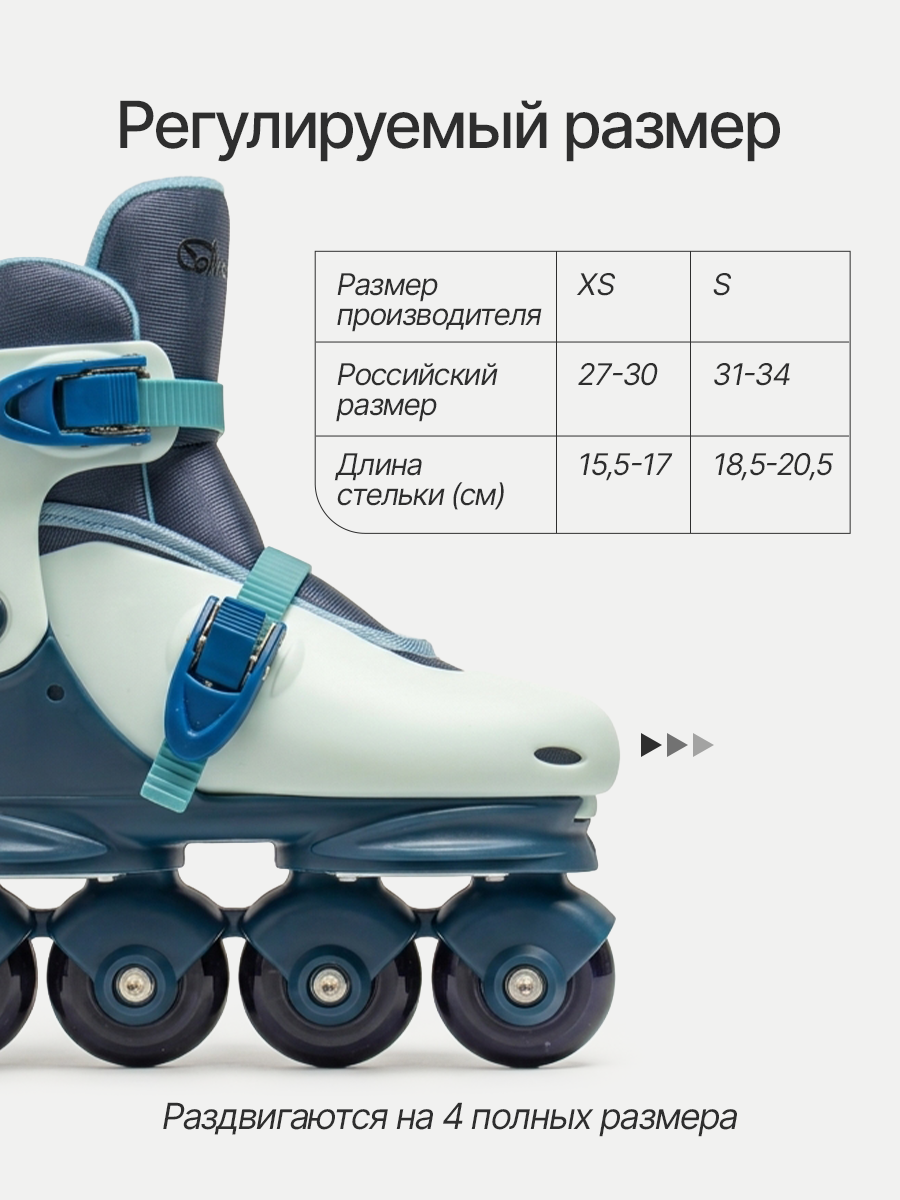 Роликовые коньки Saimaa S 31-34 - фото 2