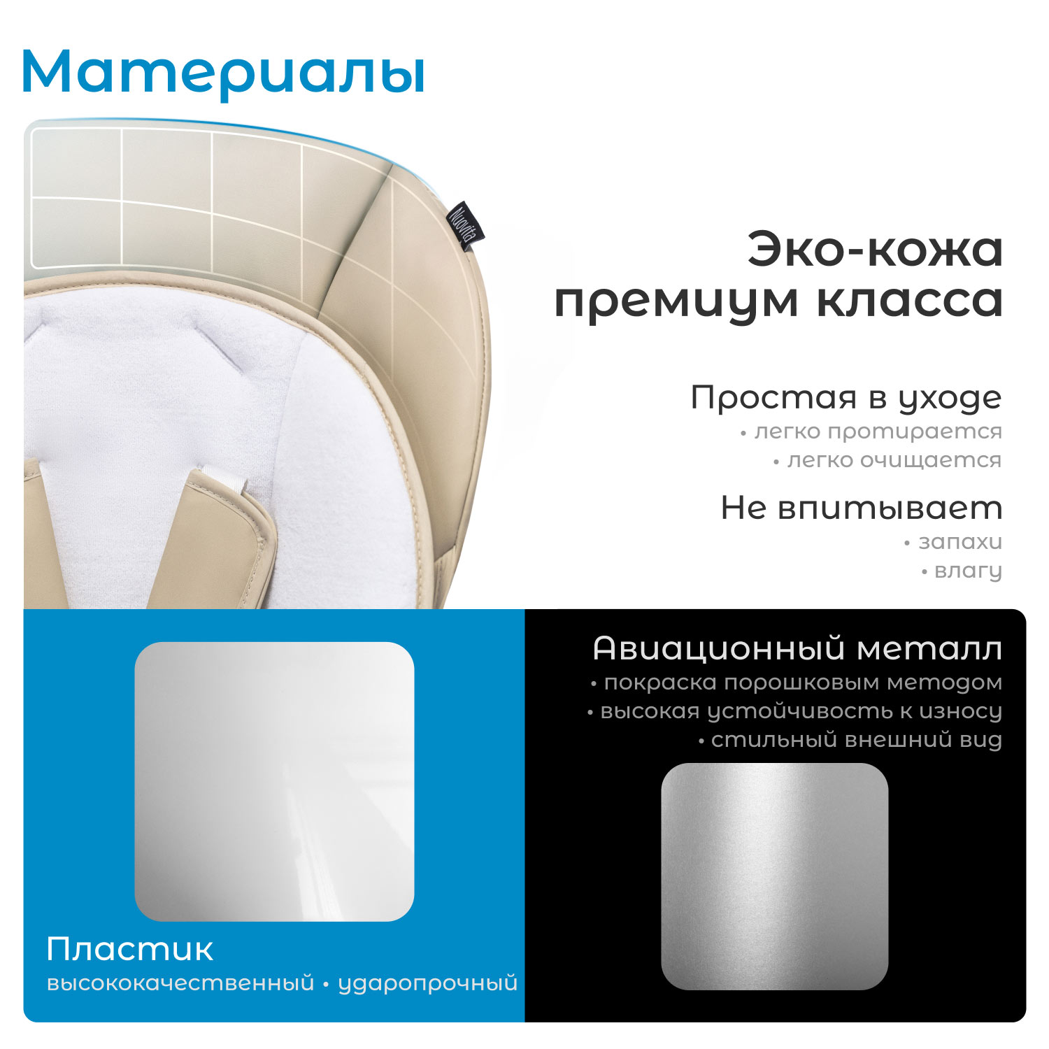 Стульчик для кормления Nuovita Unico Lux Bianco трансформер - фото 13