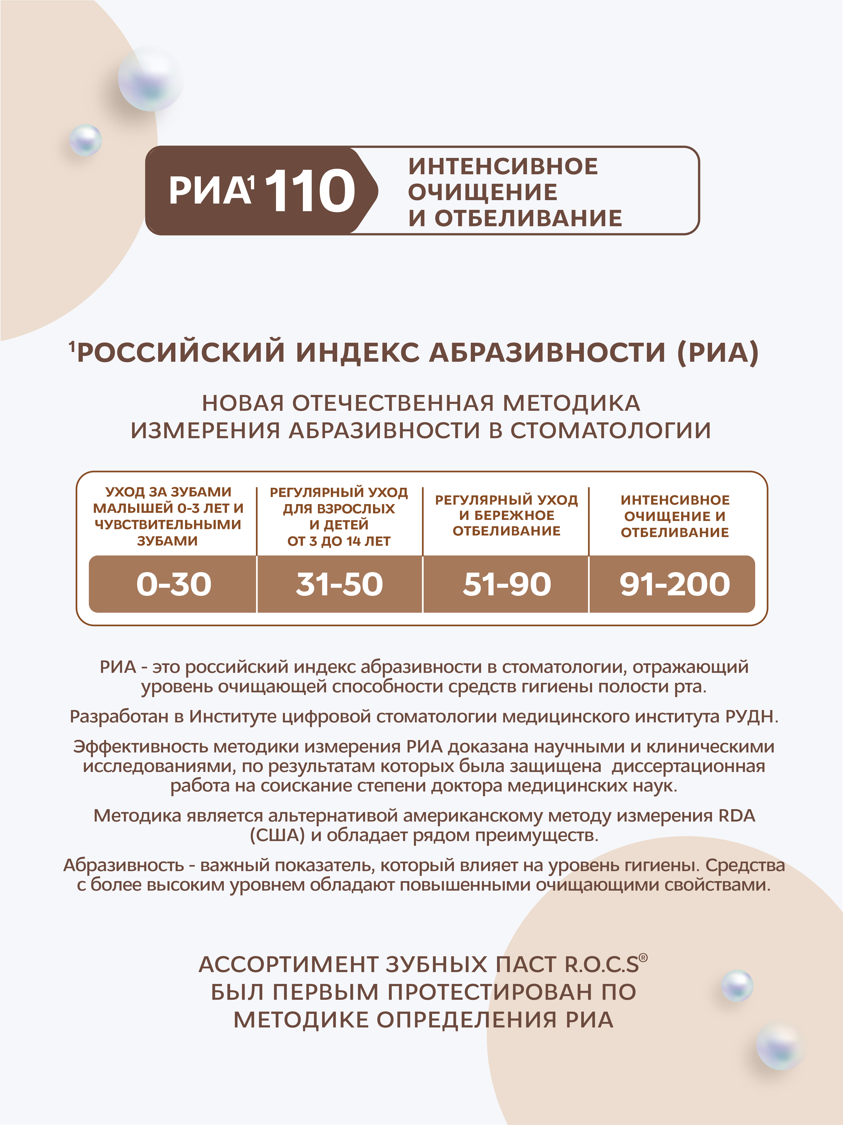 Зубная паста R.O.C.S. 74 г - фото 4