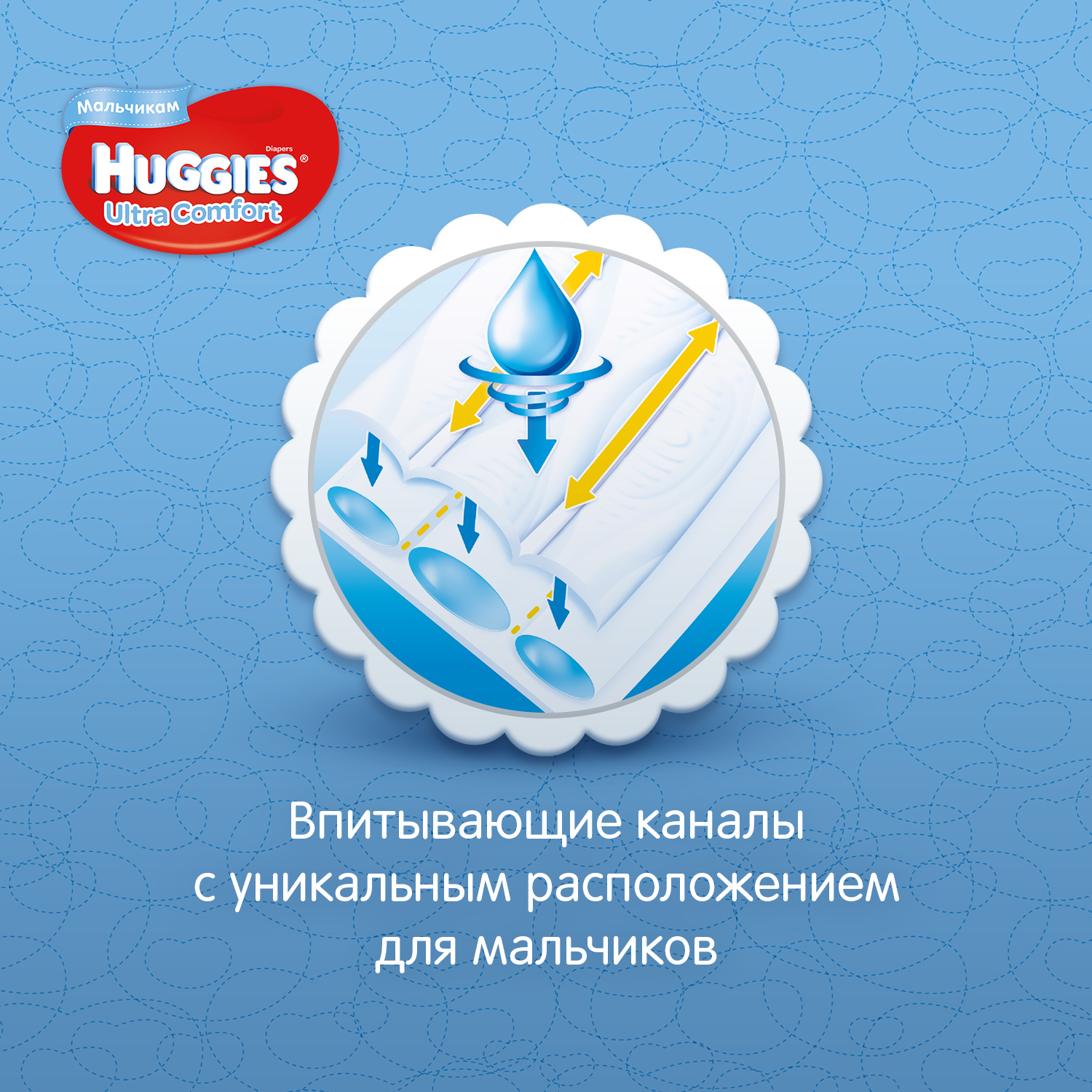 Подгузники Huggies Ultra Comfort для мальчиков 5 (12-22 кг) 105 шт. - фото 5