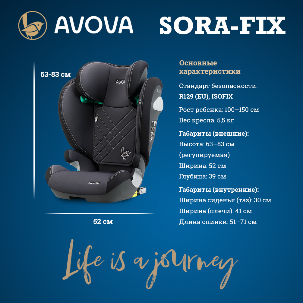 Автокресло Avova Sora-Fix Isofix 2/3 (15-36 кг) черный - фото 5