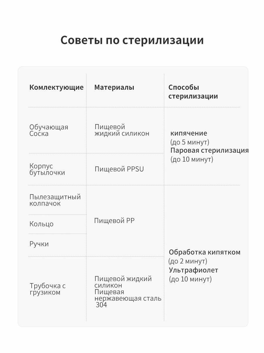 Поильник thyseed 300 мл - фото 18