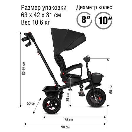 Трехколесный велосипед CITYRIDE