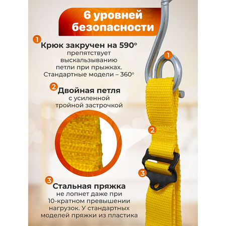 Прыгунки на круге СПОРТБЭБИ 3в1 подвесные с креплением на крюк
