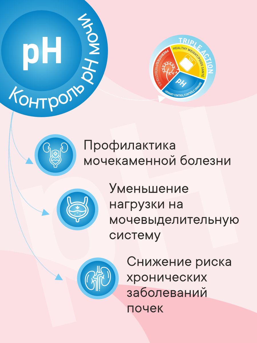 Корм сухой 1st Choice Indoor Vitality для домашних кошек на курице 10кг - фото 5