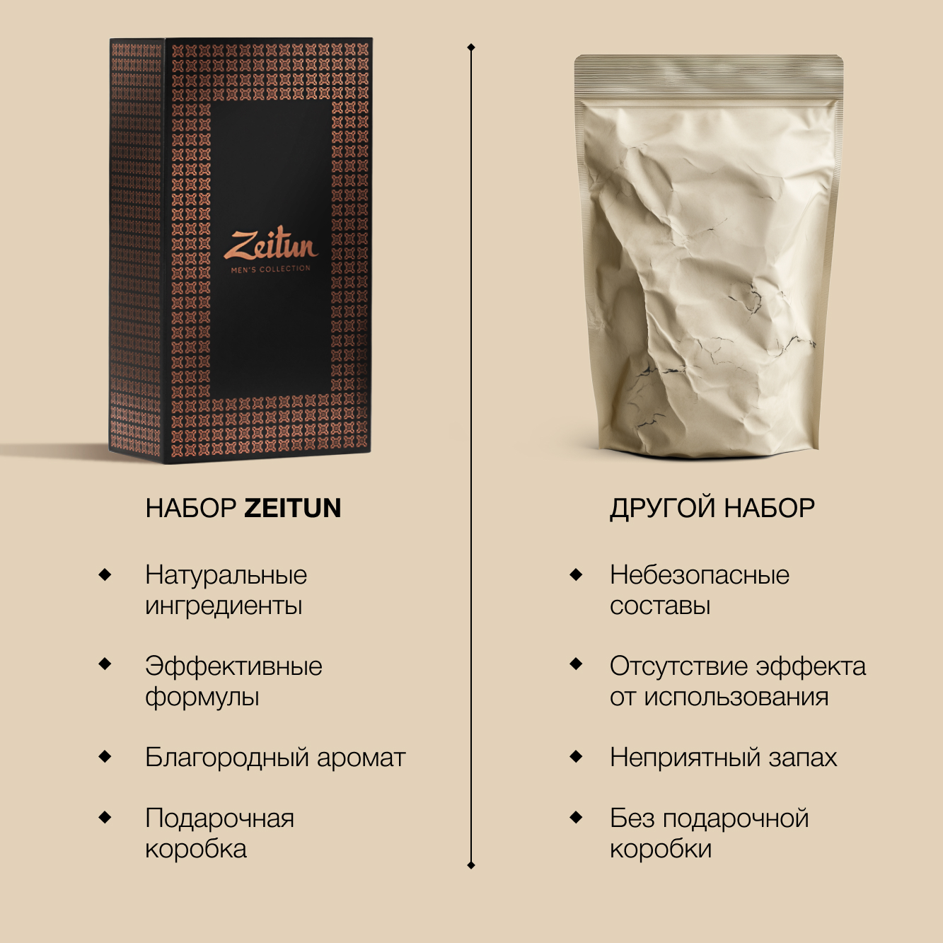 Набор средств Zeitun Идеальная гладкость 310 мл - фото 7