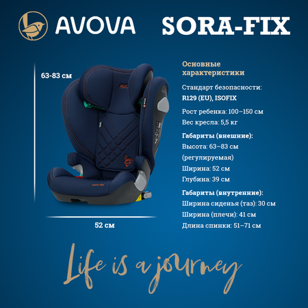 Автокресло Avova Sora-Fix Isofix 2/3 (15-36 кг) синий
