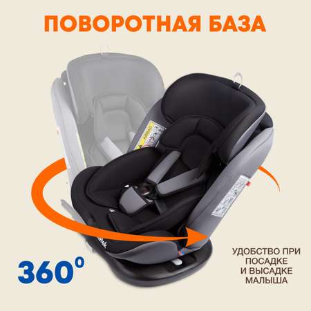 Автокресло ZLATEK Cruiser Isofix 0+/1/2/3 (0-36 кг)