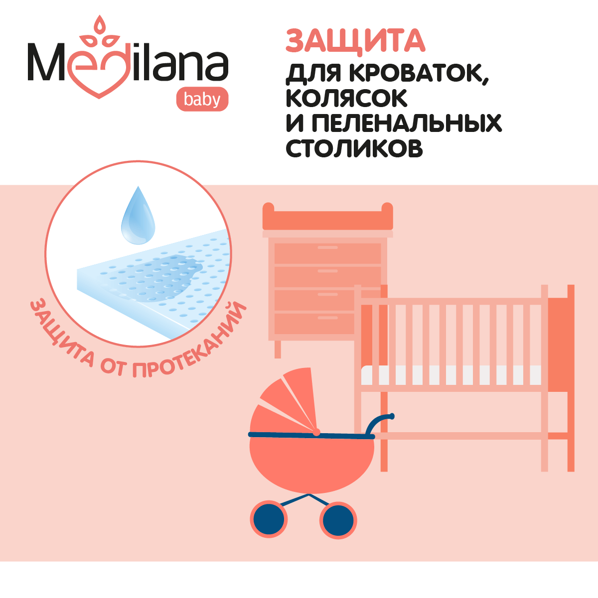 Пелёнки одноразовые MEDILANA 60х90 см 30 шт. - фото 7