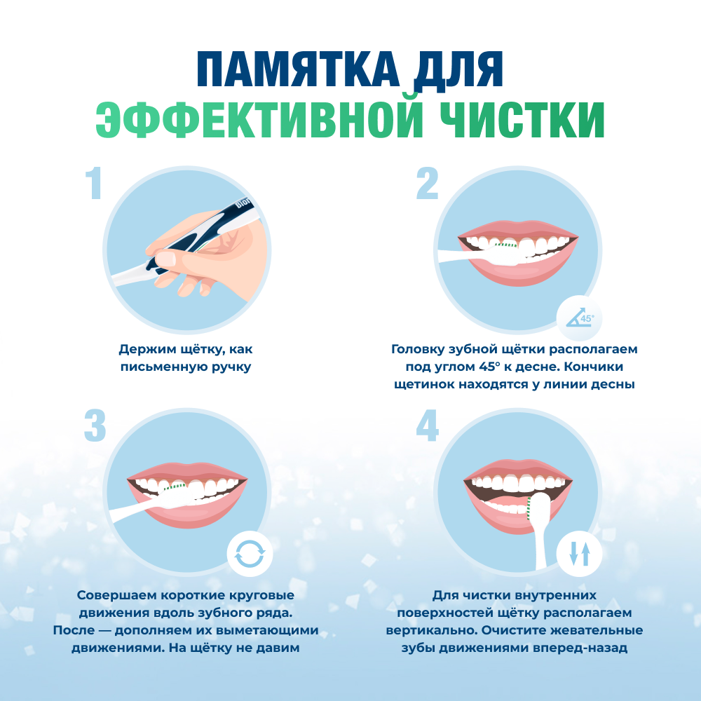 Зубная щетка классическая Biorepair 1 шт. - фото 9