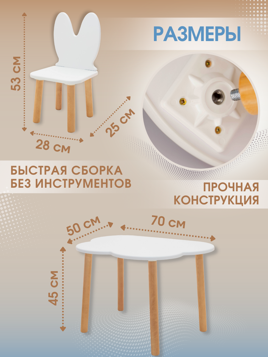 Детский столик Азбука Кроваток - фото 5
